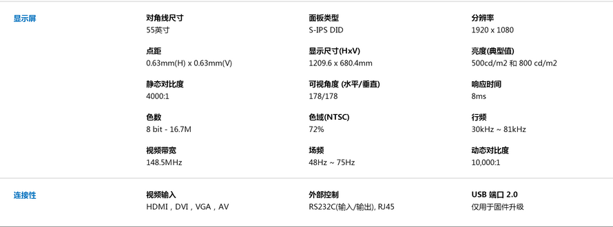 LG55寸拼接屏廠家